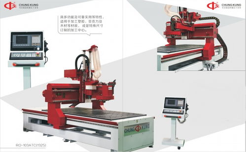 中工機(jī)械 引領(lǐng)板材雕刻機(jī)生產(chǎn)的專業(yè)制造商